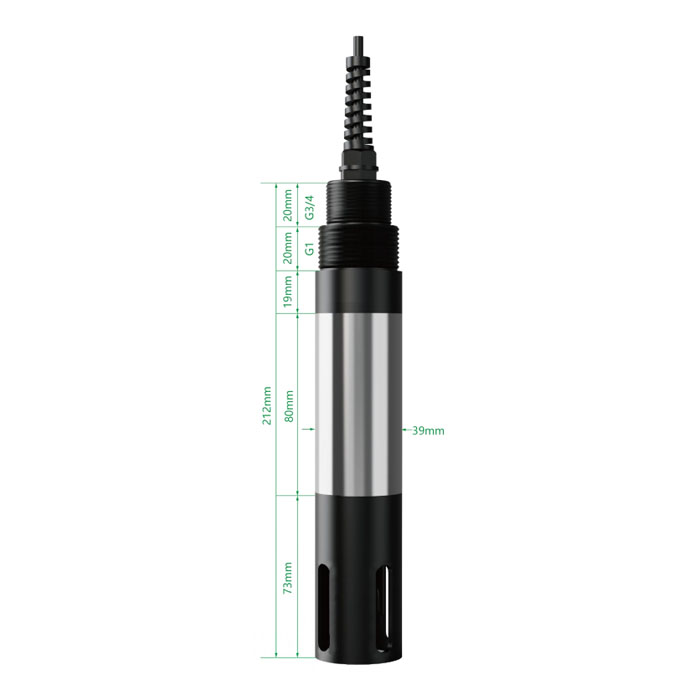 智慧型硝酸根离子传感器