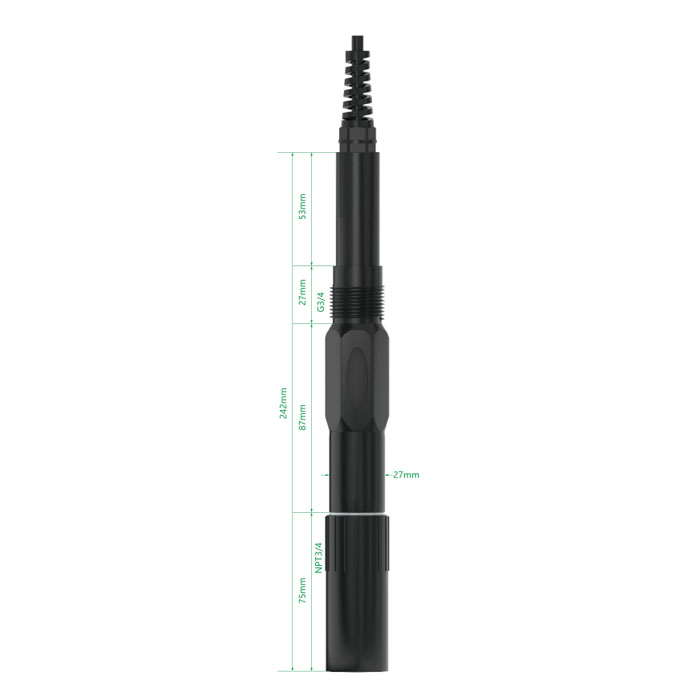 智慧型硝酸根离子传感器