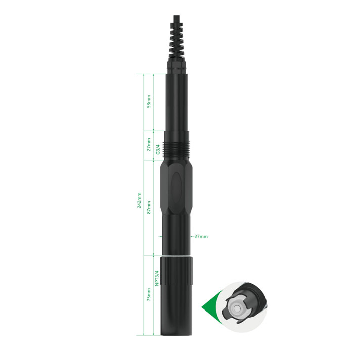 智慧型氟离子传感器