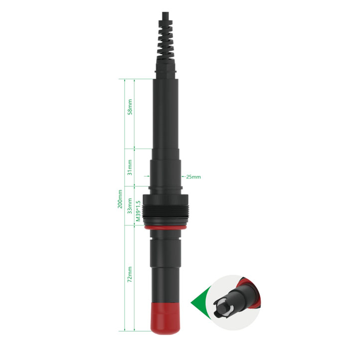 智慧型氟离子传感器