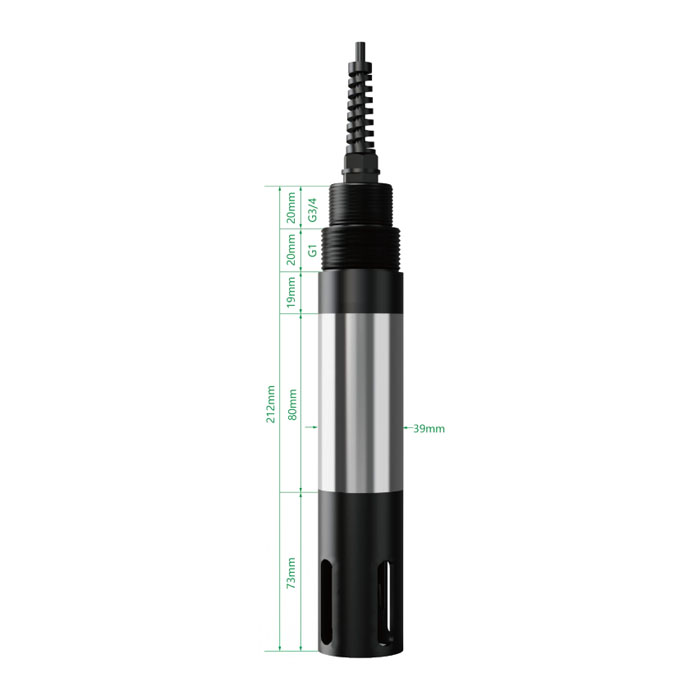 智慧型铵离子传感器